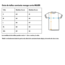 Women's Short Sleeve Fab4 T-Shirt