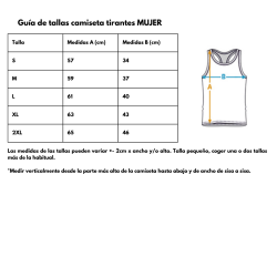 Women's Fab4 Tank Top